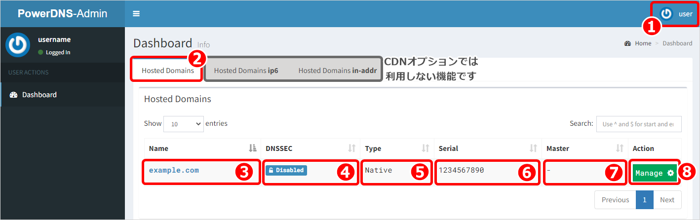 powerdns レコード追加 セール